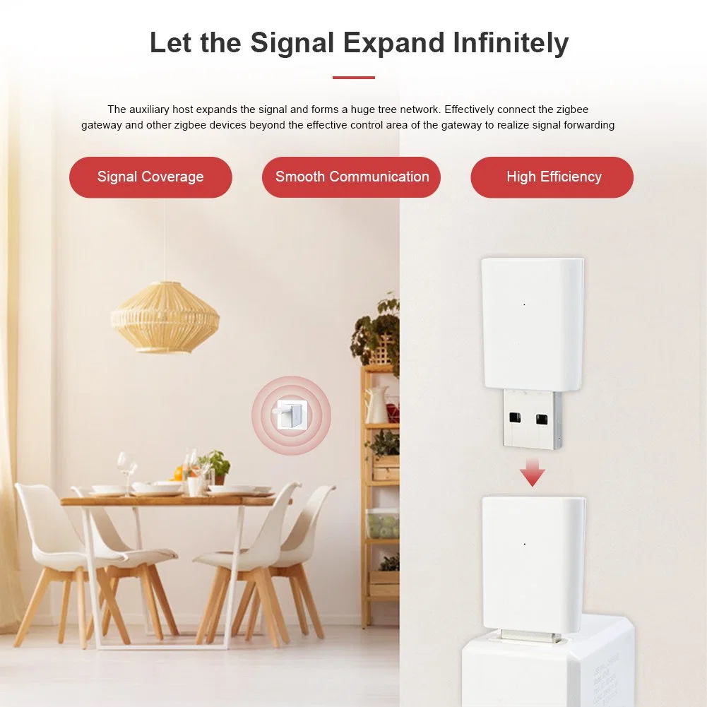 Zigbee Hub Signal Repeater Mesh Extender Coverage to 15-20m Low-Cost Zigbee Signal Solution Smartlife Tuya Smart Zigbee Devices Tuya Wireless Remote Control