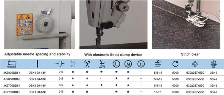 Computerized Direct-Drive Single Needle Lockstitch Sewing Machine with Auto-Trimmer Light to Medium Heavy Material (JK9800DDI-4)