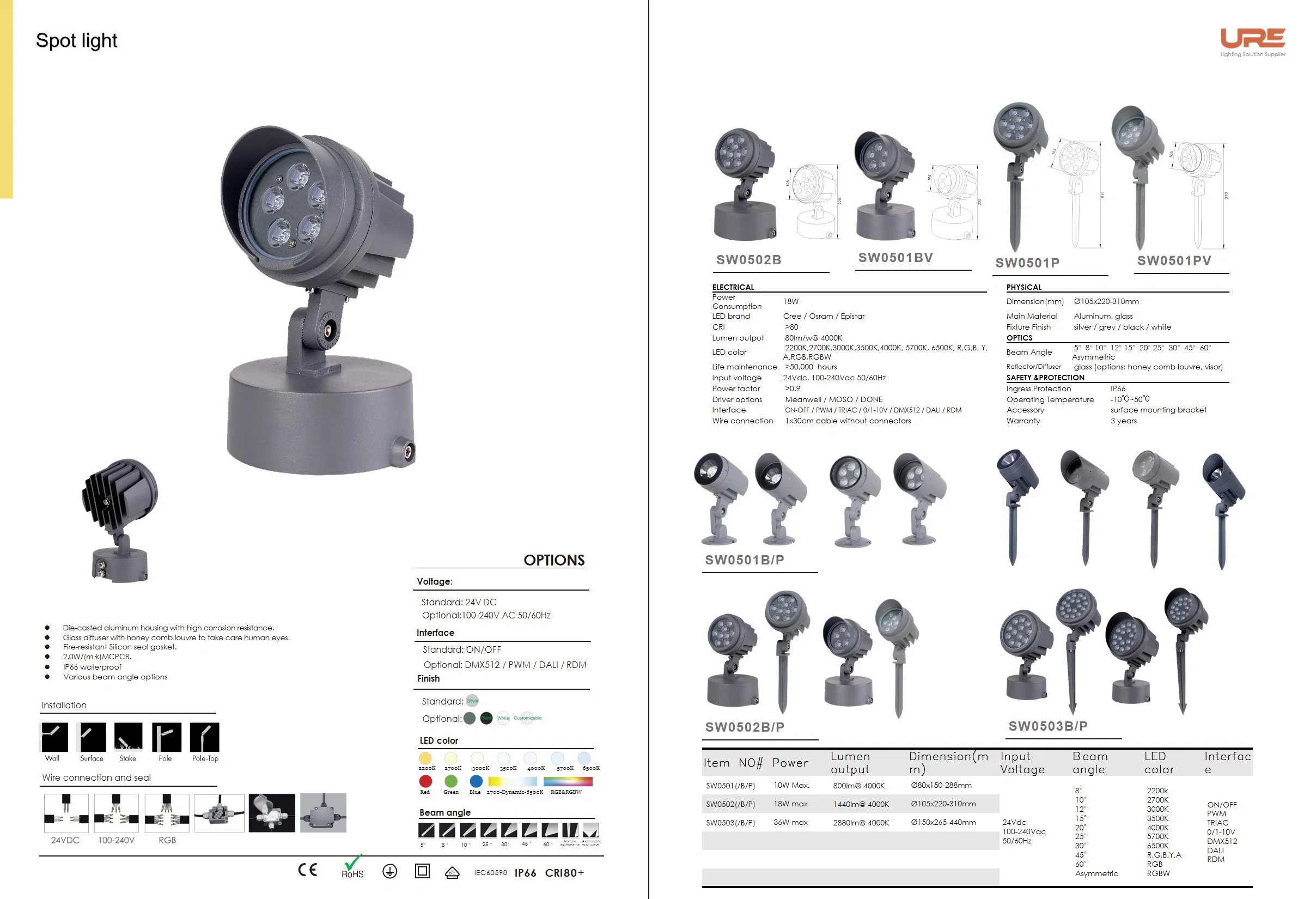 Parque Jardín exterior de aluminio con protección IP65 Proyector LED Spotlight Paisaje