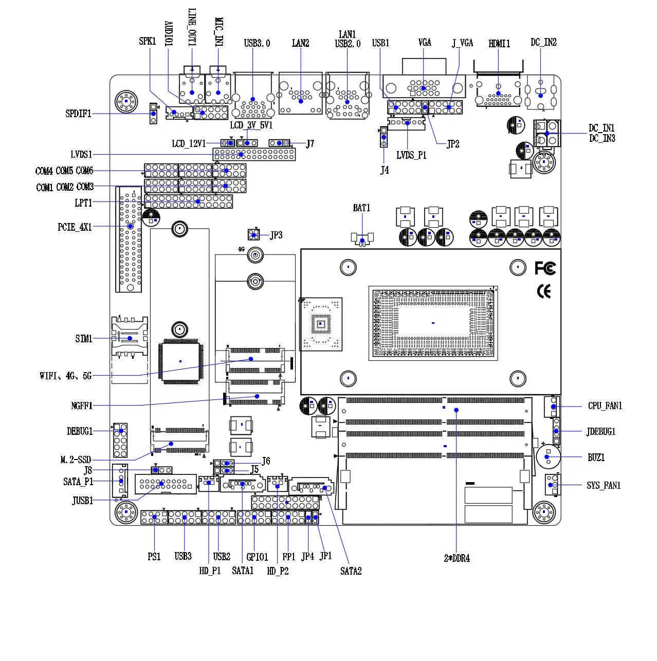 11th I7 Mini Itx Motherboard Dual DDR4 Dual LAN HDMI2.0 Triple Display Nvme SSD 4*USB3.0 Support WiFi6 5g Module Mini Mainboard