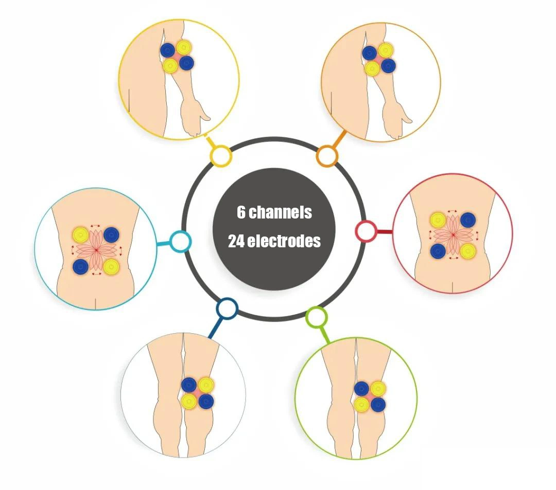 Masaje muscular 24 electrodos Super la interferencia de la terapia eléctrica Máquina Tens