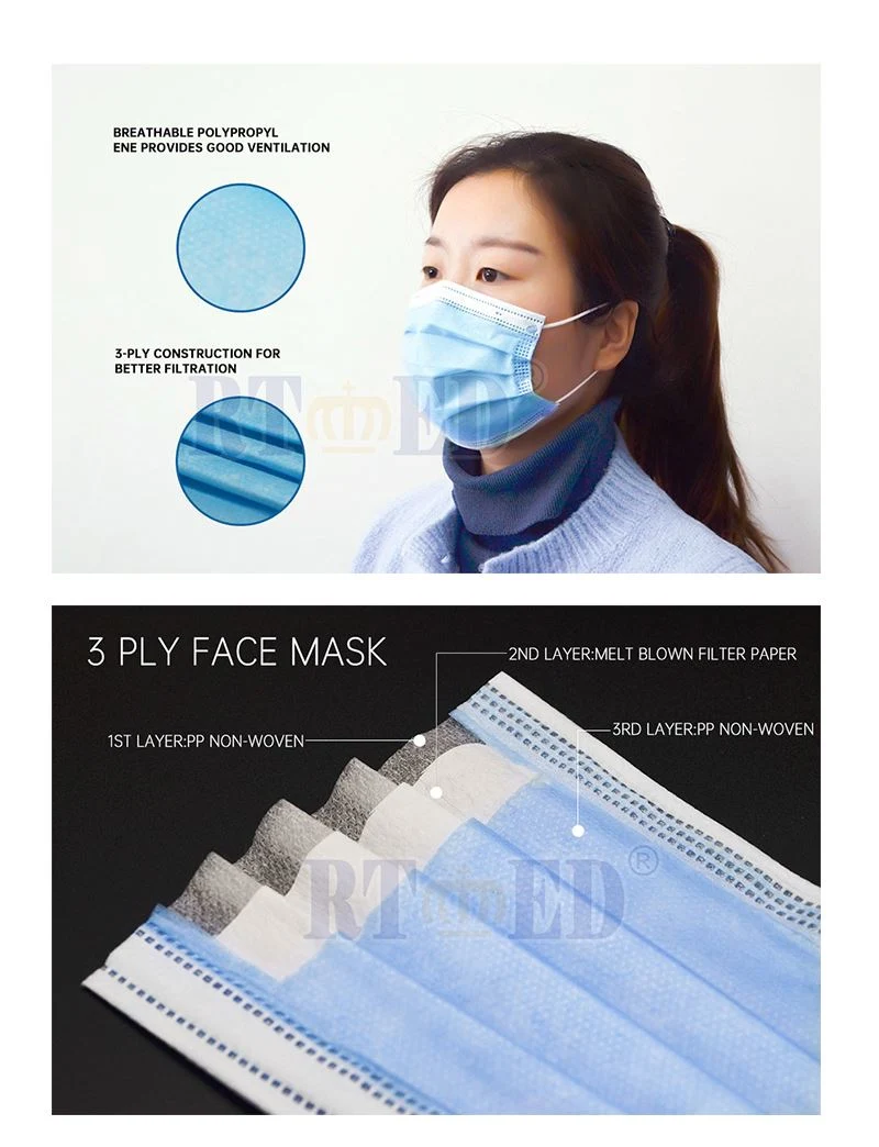 Customized Box 50 PCS Disposable Surgical Medical Face Masks