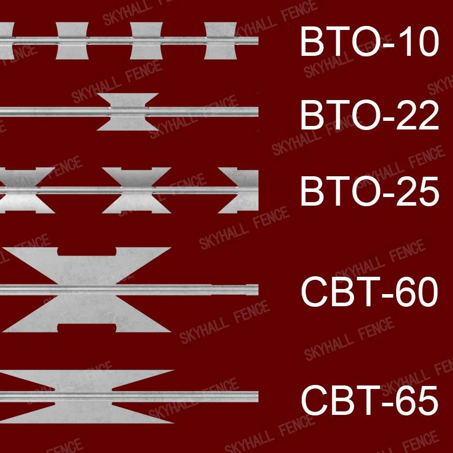 سلك شائك محلفن من نوع كونسرتينا رازر مع BTO 22 CBT 60 ويستخدم آلات الحلاقة في الحقول العسكرية