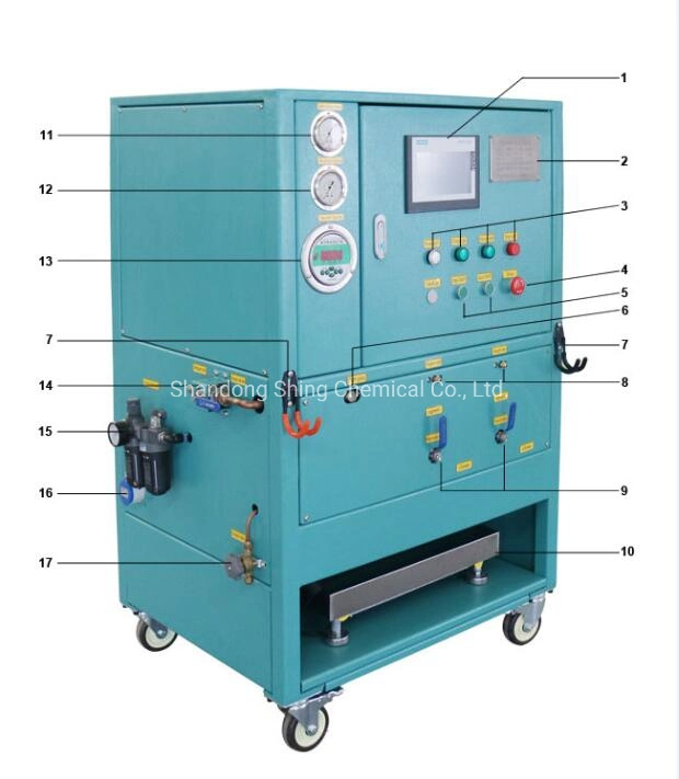 Filling Machine Sub-Package for Refrigerant Gas