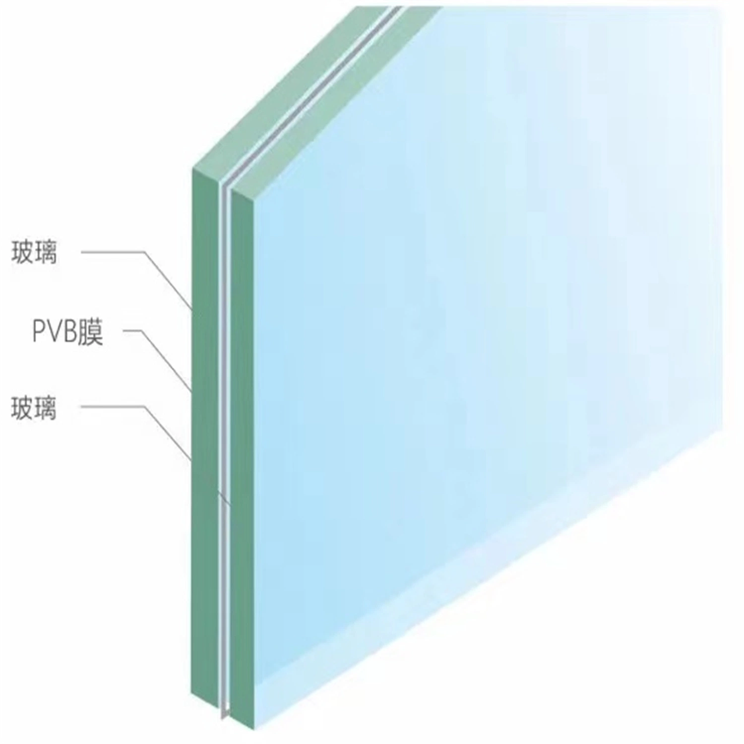 Factory PVB Clear Toughened Flat Curved 4mm to 60mm Tempered Laminated Glass