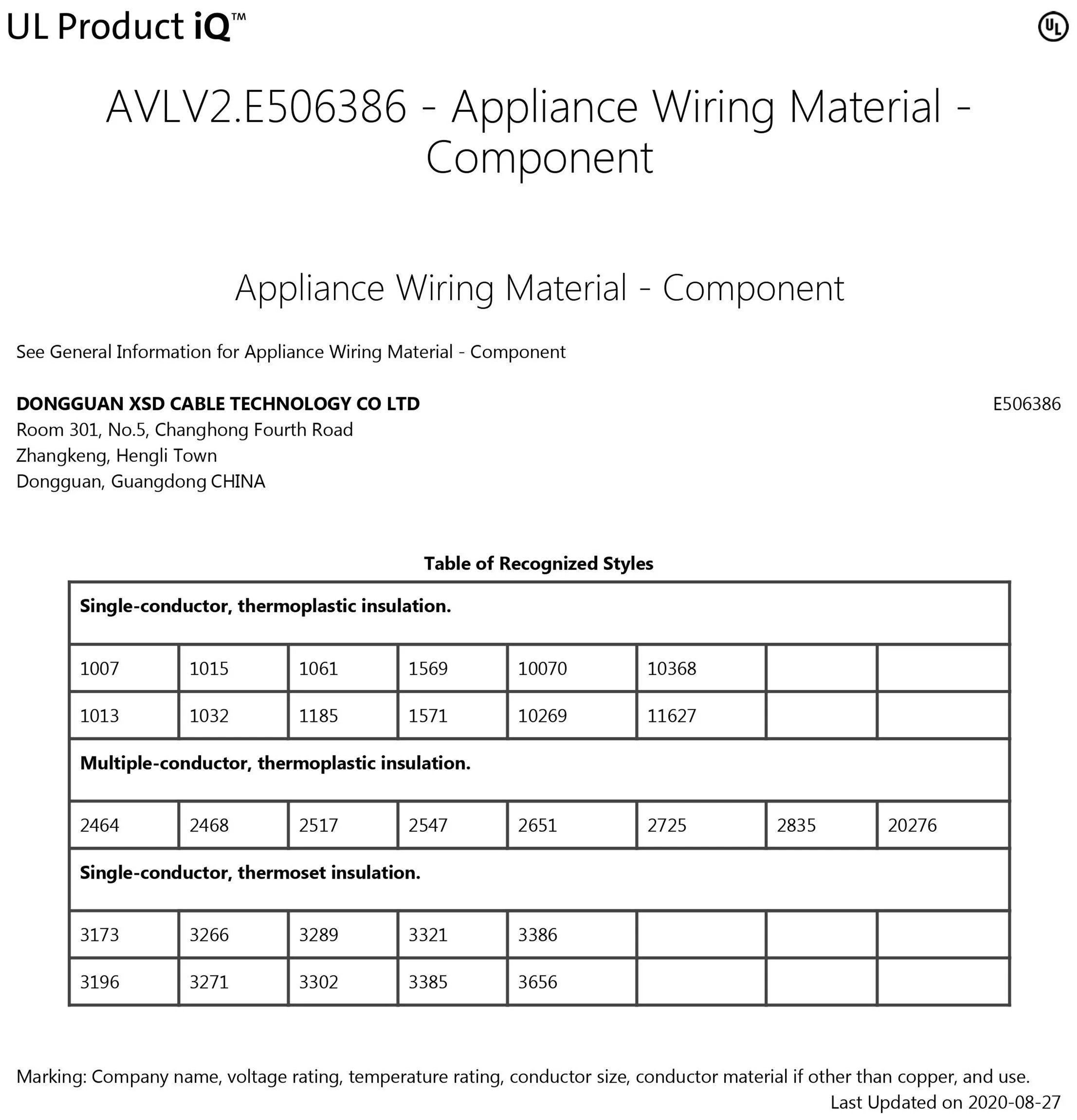 Factory Direct Supply UL Listed Fire Resistant PVC Insulated Electrical Wire