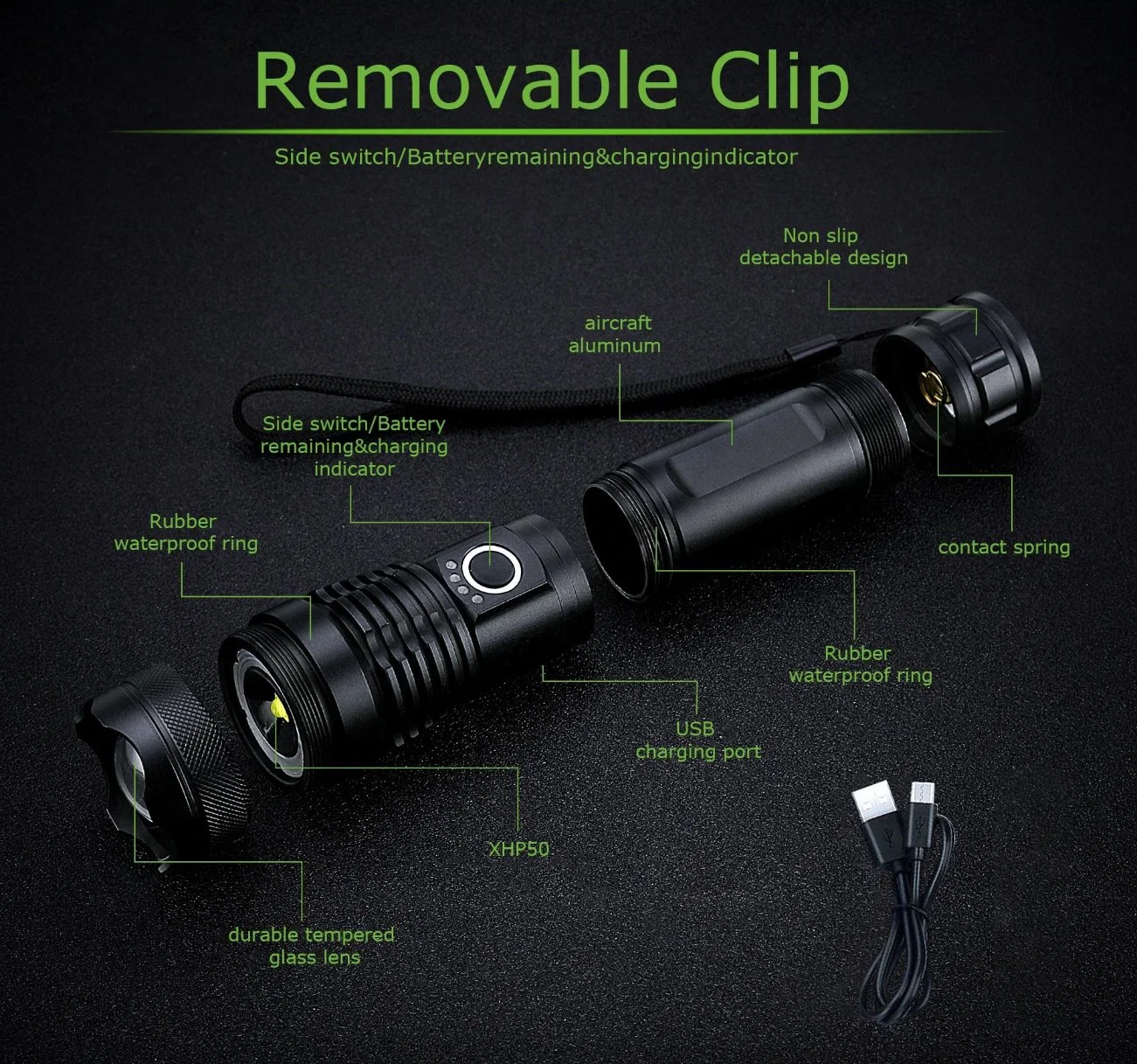 Shipment USA Warehouse Support 20W 1500lumen 5modes Zoomable Handheld Tactical Aluminium Rechargeable Xhp50 LED Torch Flashlight