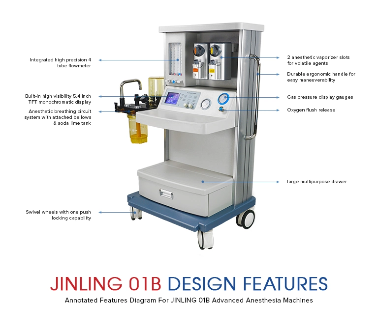 Surgical Instrument/Medical Apparatus and Instruments Jinling-01b