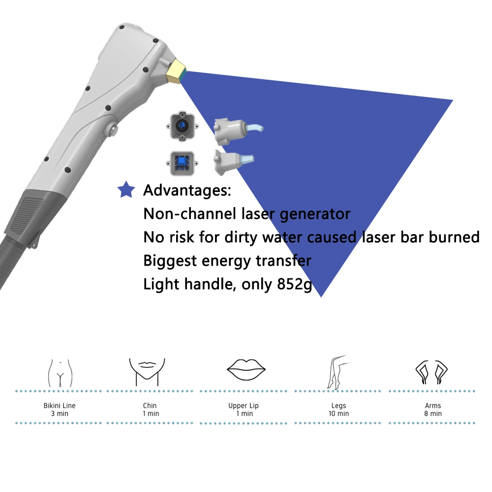 Díodo coerente de díodo de acoplamento de fibra de 50 milhões de Weifang km da FDA Depilação portátil de 808 nm com barra laser Depilacion Machine