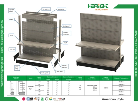 Estante americano lateral doble del panel trasero de Pegboard del estilo