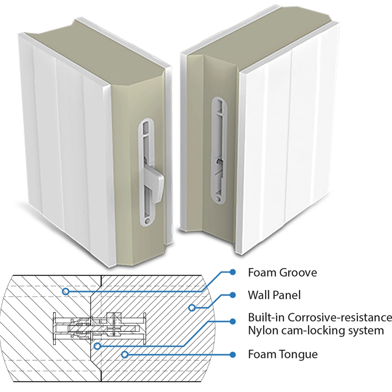 Prefabricated Panel Buildings Prefabricated Panel Prefabricated House Decorative Embossed PU Sandwich PU Panel