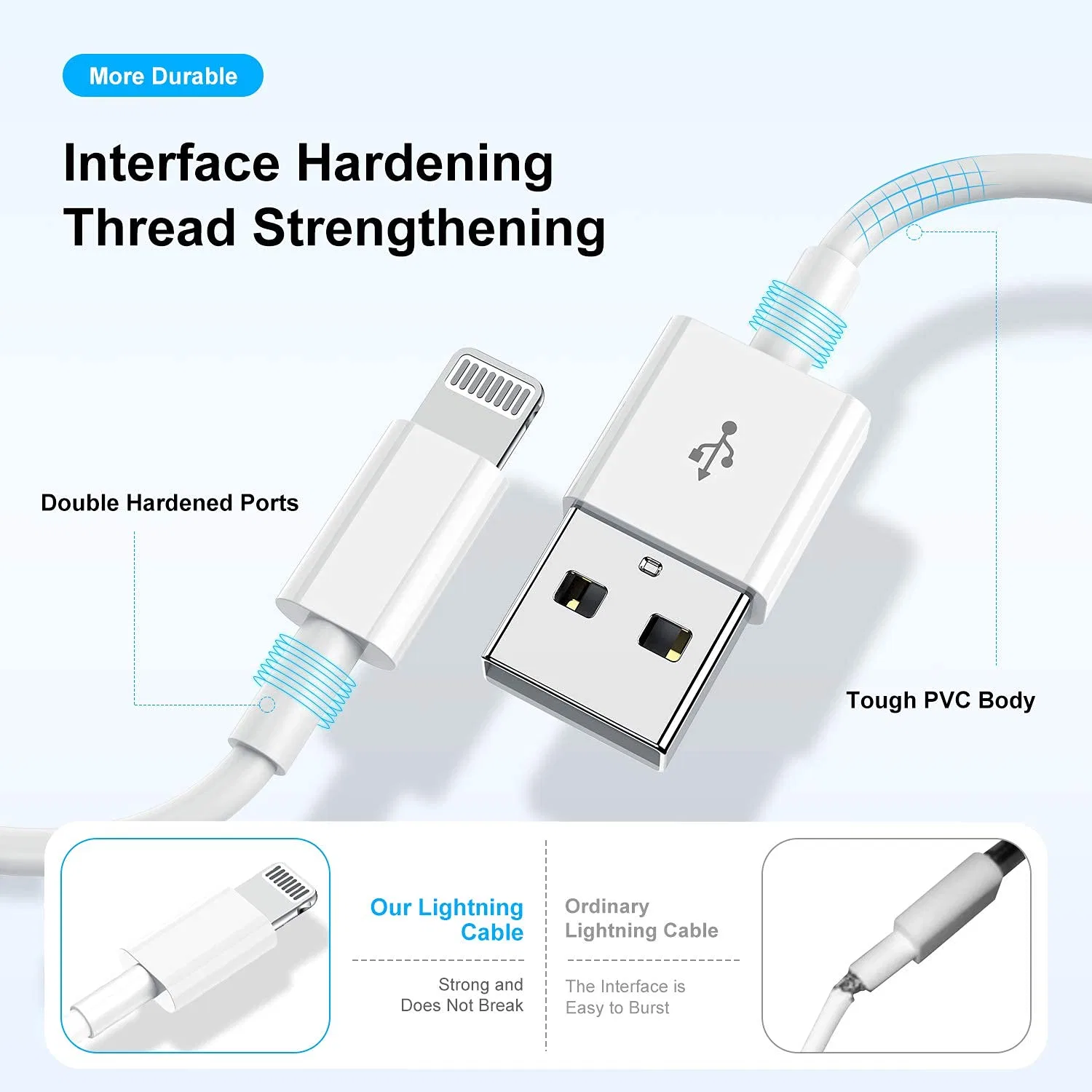 High quality/High cost performance  Original USB Lightning Cable for iPhone X 11 12 13 USB Fast Charger Cable for iPhone iPad Wholesale/Supplier Phone Accessories