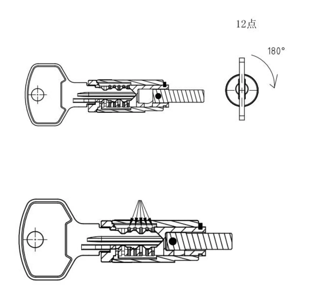 Factory Made Rotating Cylinder Sets for Window Handles Keyed Alike Metal Key Cylinder Lock