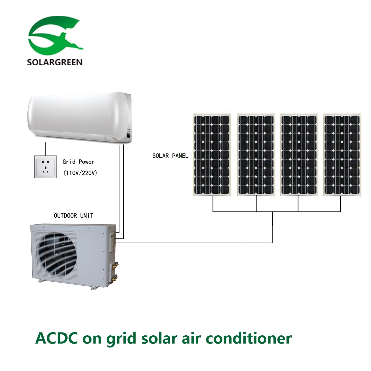 Экономия электроэнергии на 90% Acdc по сетке солнечная панель кондиционера воздуха