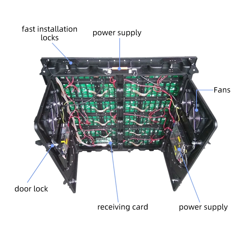 Waterproof P5 P6 P8 P10 LED Display Building Advertising Billboard Outdoor TV Screen