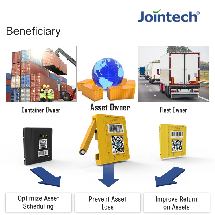 Jointech Jt301A Door Sensor Alarm Smart Logistic Container Hidden Cargo GPS Tracking Device 4G Portable Asset GPS Tracker
