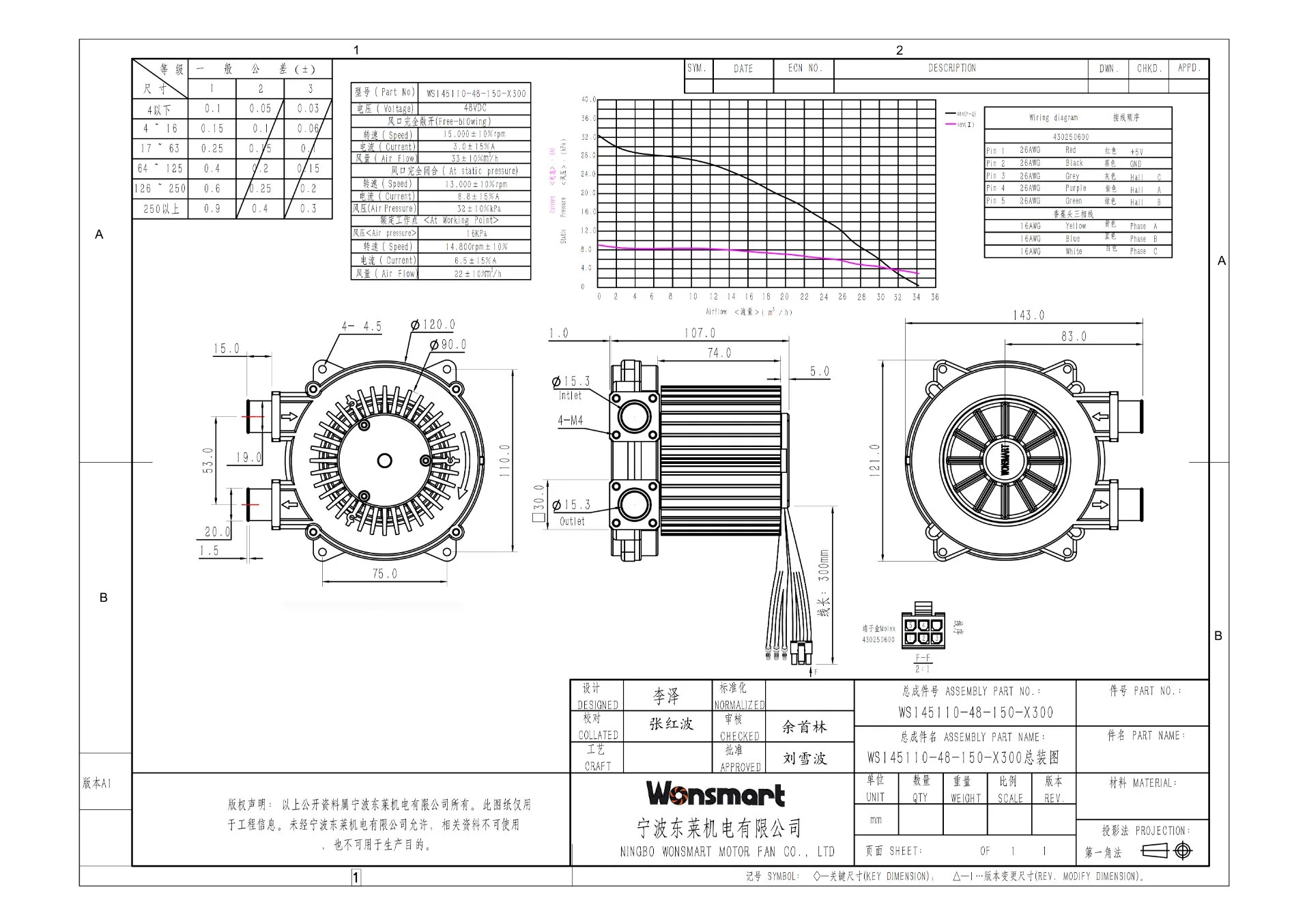 Air Blower Medical 110mm Small Sized 32kpa 15cfm Air Flow Fuel Cell Used 48V DC Brushless Electric High Pressure Vortex Regenerative Blower